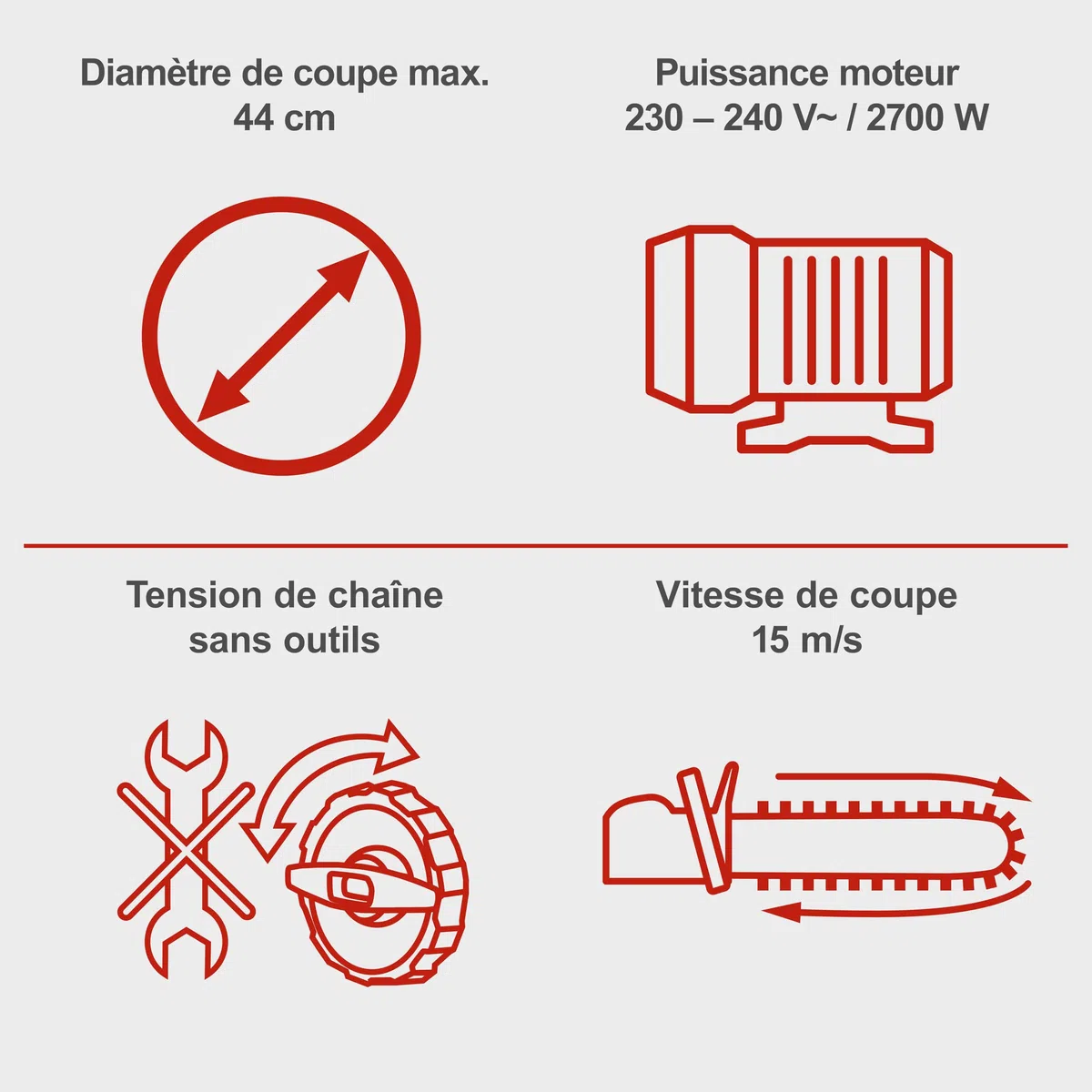 Scheppach Tronçonneuse Electrique CSE2700 | 2700W | Chaîne et Guide Procut 45,5cm | Lubrification automatique de la chaîne | Frein de chaîne intégré | Etui du guide inclus | Légère et Compacte