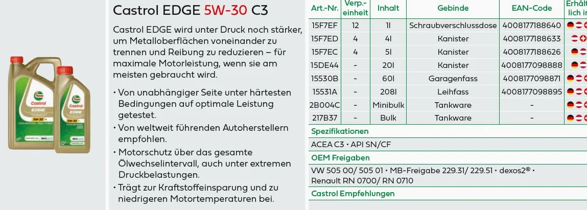 CASTROL Huile moteur EDGE 5W-30 Huile synthétique ACEA C3 API SN API CF C3 20 L Compatible avec VW Golf VII 3/5 portes 5G1, BQ1, BE1, BE2 Golf IV 3/5 portes 1J1 Golf V 3/5 portes 1K1, BMW