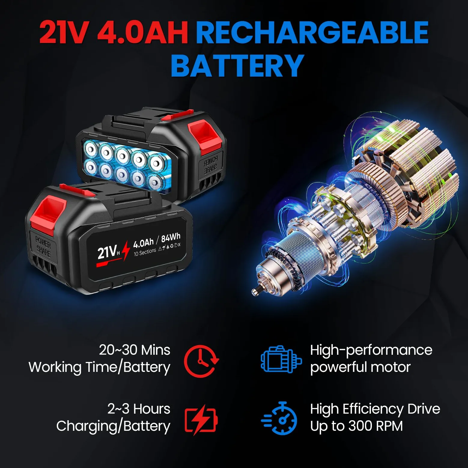 Motoculteur Électrique, Motobineuse sans Fil avec 2 Batteries 4.0Ah, 21V 550W avec Écran LED, 6000 RPM et 4 Lames Robustes, 30CM Largeur et 22CM Profondeur, Motoazada Bateria pour Potager, Jardin