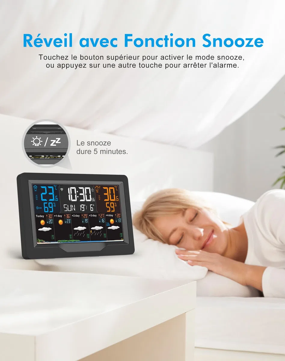 Station Météo Intérieur Extérieur sans Fil Regevo, Station Meteo Connectée WIFI, Thermomètre et Hygromètre avec Capteur, Prévisions Météo 5 Jours, Indice UV, Baromètre, 4 Luminosités Réglables