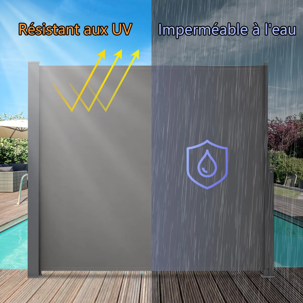 Canopée Store Latéral Extérieur 160 x 300 cm - Paravent Rétractable en Aluminium - Brise-Vue Balcon Terrasse Jardin - Gris Anthracite