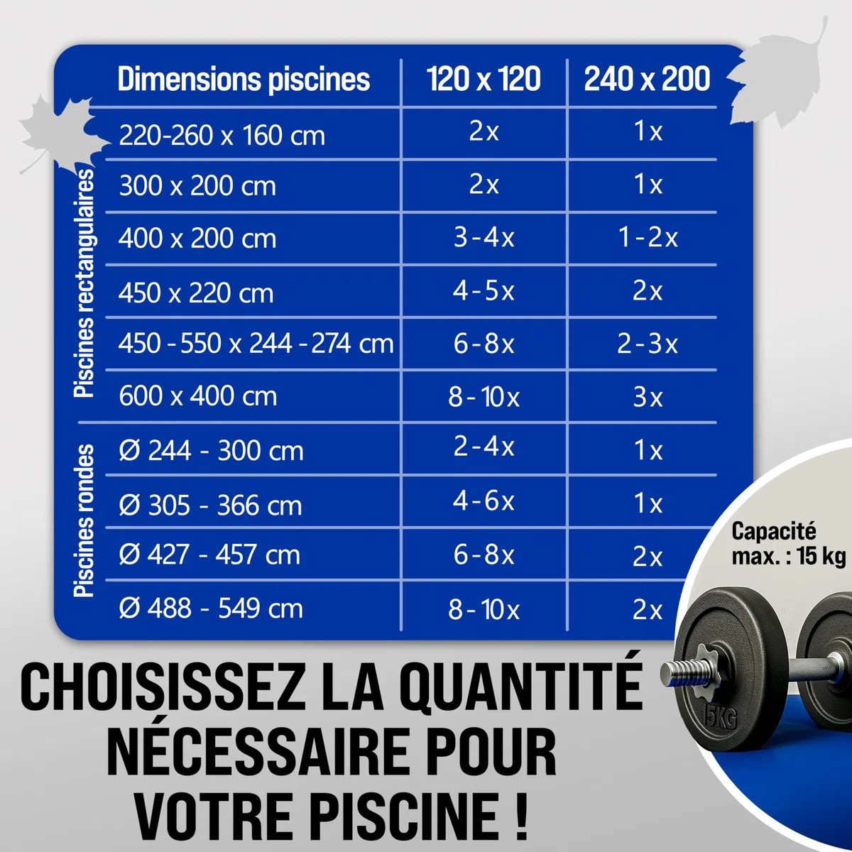 MONZANA® 4X Coussin de Piscine hivernage XL Corde PVC -20°C Double Couture 4 Oeillets Coussin Gonflable Oreiller Piscine Coussin Flottant Valve air | corde, double couture, 4 œillets, coussin gonflable, flottant, ballon, 120x120cm, eau chlorée, 0,44mm, ne