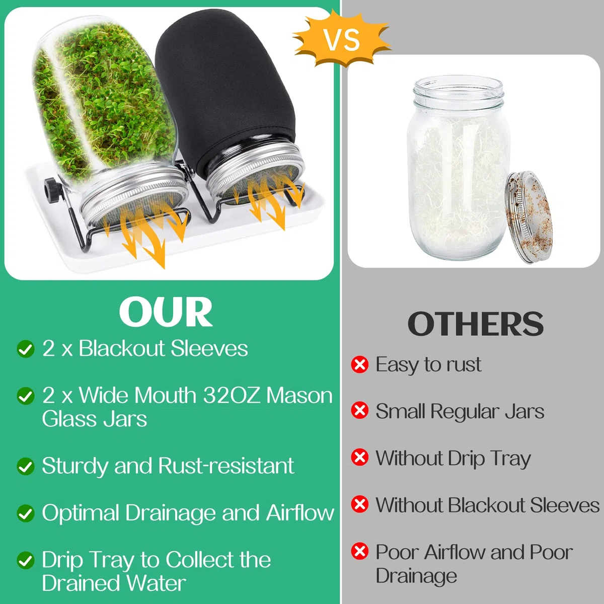 Kit de germination de graines avec 2 bocaux Mason à large ouverture - Kit de culture de germes de haricots - Pot de culture avec couvercles en maille - Pour faire pousser du brocoli, de la luzerne, du