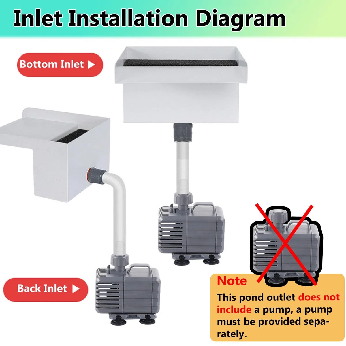 Générique Kit de déversoir en Acier Inoxydable pour bassins et aménagements Aquatiques - Complet avec Filtre et raccords, Installation Facile pour Les Jeux d'eau de Jardin et la décoration extérieure