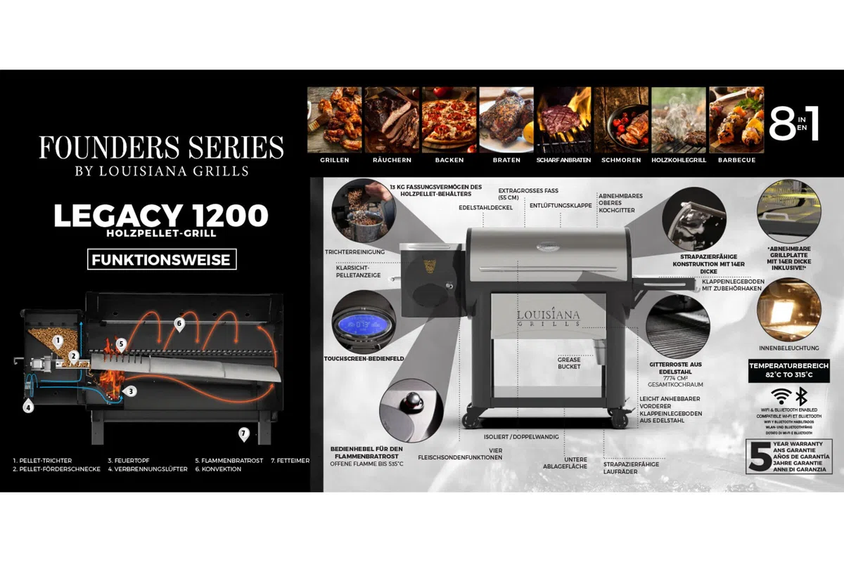 Barbecue à Pellets LG1200 Louisiana Grills Founders Legacy, Grill à Pellets, Barbecue, Écran Tactile Numérique Programmable avec Wifi et Bluetooth, Deux Sondes Thermiques Programmables