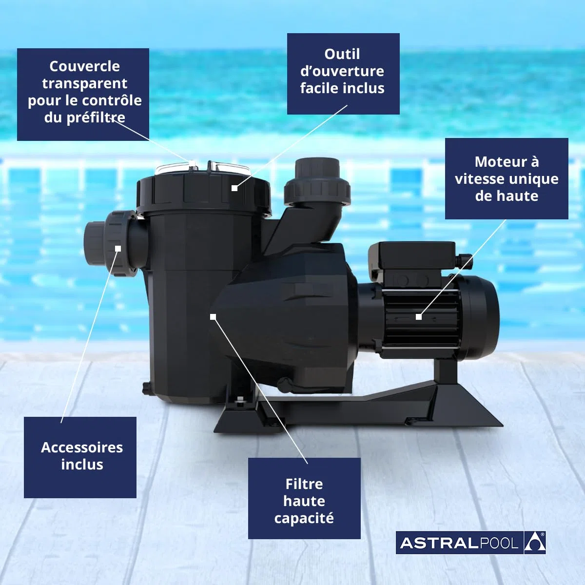 Astral - Pompe Filtration Astral Victoria Plus 0,75 Cv Mono 11 M3/h