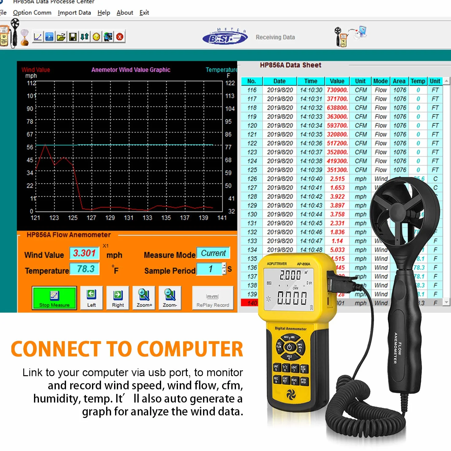 BTMETER Anémomètre BT-856A Pro CFM, mesure la vitesse du vent, le débit du vent, la température du vent pour CVC, compteur de vitesse avec USB