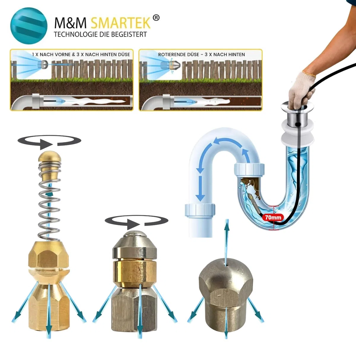 M&M Smartek Tuyau de nettoyage de canalisations compatible avec Nilfisk Alto Gerni - Pour siphon de WC - Raccord 1/8" - Tuyau haute pression