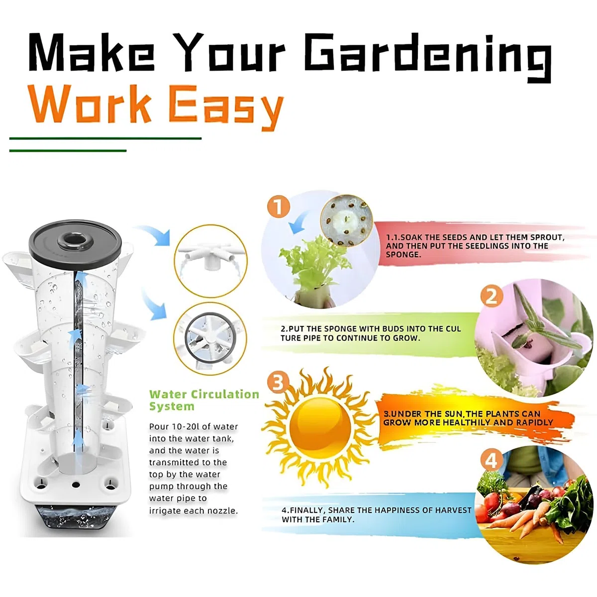 Système de culture hydroponique, kit de jardin sans terre pour l'intérieur et l'extérieur, parfait pour cultiver de la laitue, des herbes et des légumes avec 25 trous de plantation