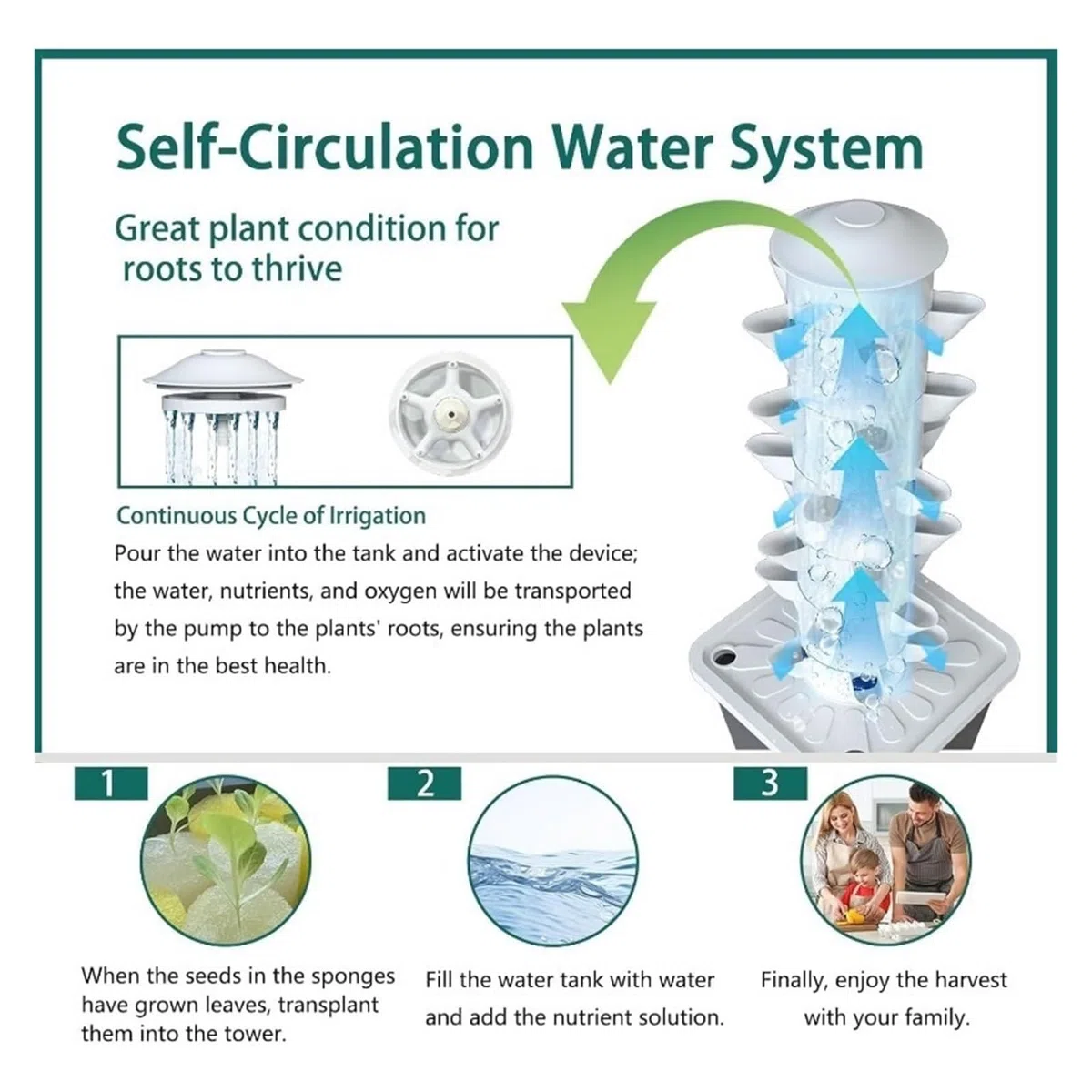 Système de Culture hydroponique, Tour d'intérieur for 30 Plantes avec système Pompe, kit Germination Légumes et Fruits