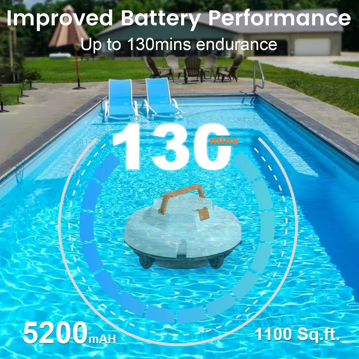 Robot nettoyeur de piscine sans fil, aspirateur de piscine robotique portable, technologie de stationnement automatique, moteurs doubles de 45 W, autonomie de 130 minutes jusqu'à 1100 m² pour piscines