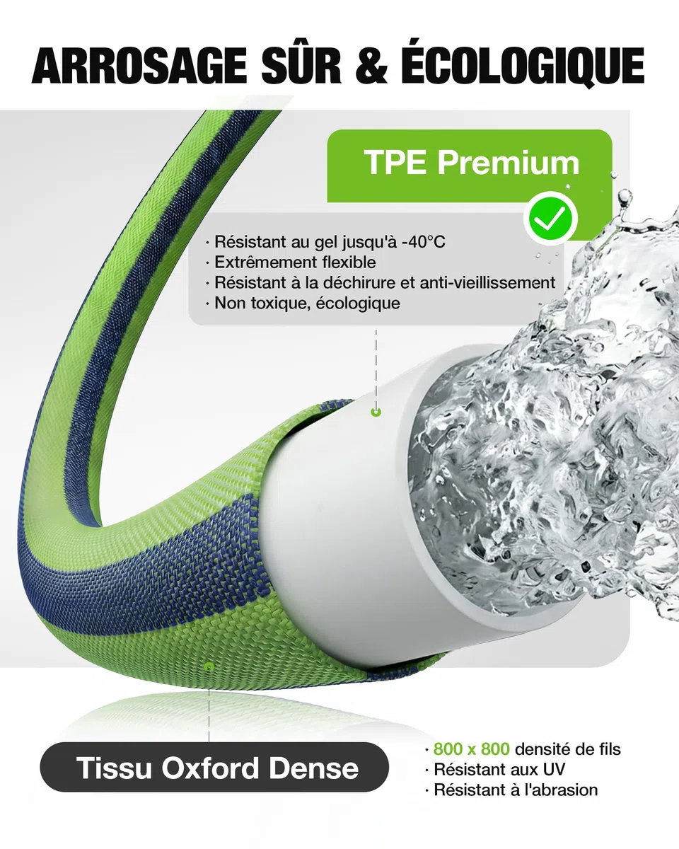 RAINPOINT Tuyau d'Arrosage Flexible 30m, Tuyau d'Eau Léger en TPE, Tissu Oxford 800D, Pression 30 Bar, Pistolet 10 Jets, Raccords 1/2" & 3/4"