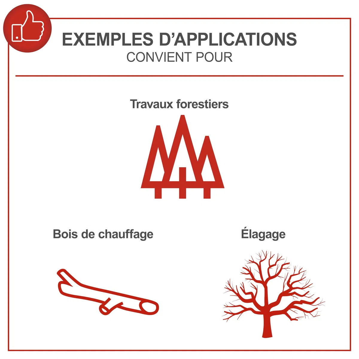 Scheppach Tronçonneuse Electrique CSE2700 | 2700W | Chaîne et Guide Procut 45,5cm | Lubrification automatique de la chaîne | Frein de chaîne intégré | Etui du guide inclus | Légère et Compacte