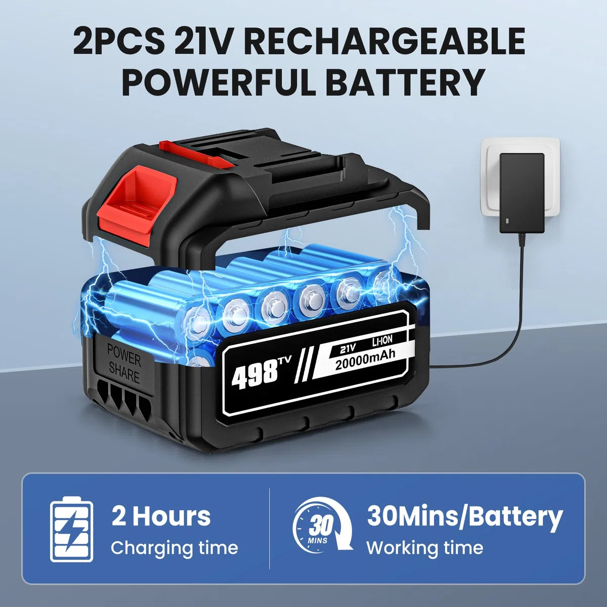 Nettoyeur Haute Pression sans Fil 6 en 1 21V 20000mah, Pistolet Lavage Voiture 40bar, Alimenté par Batterie Rechargeable Auto-AmorçAnt, pour Nettoyage Auto, Jardin, Usage Domestique (A)