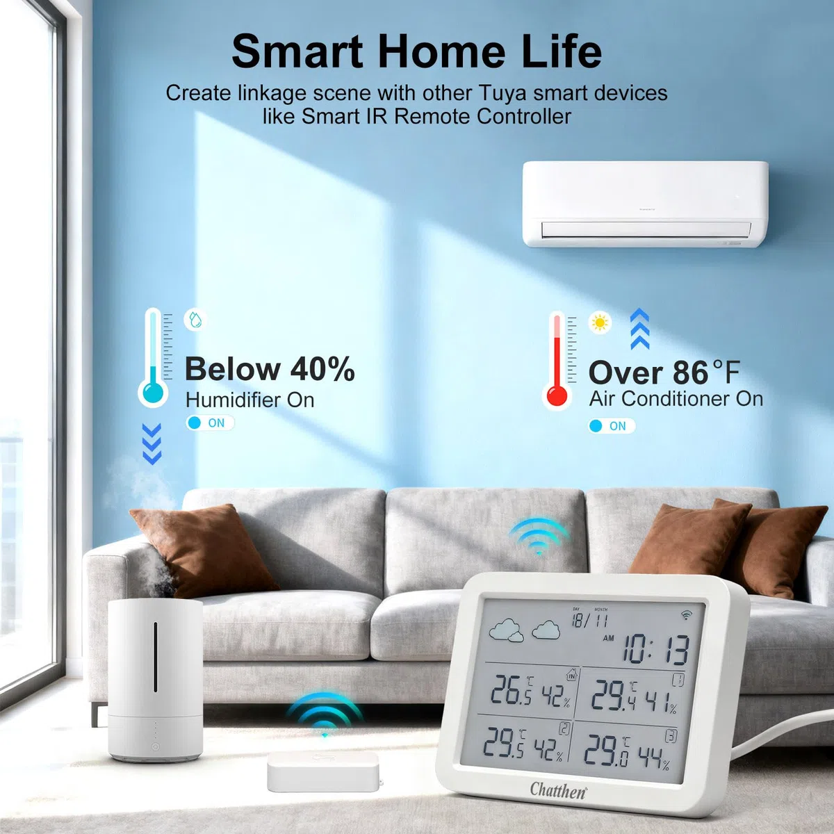 Station Meteo Connectée, Station Meteo Interieur Exterieur sans Fil WiFi, Thermometre Interieur Exterieur avec Date et Prévision Météorologique, 1 écran et 3 Capteurs Extérieurs