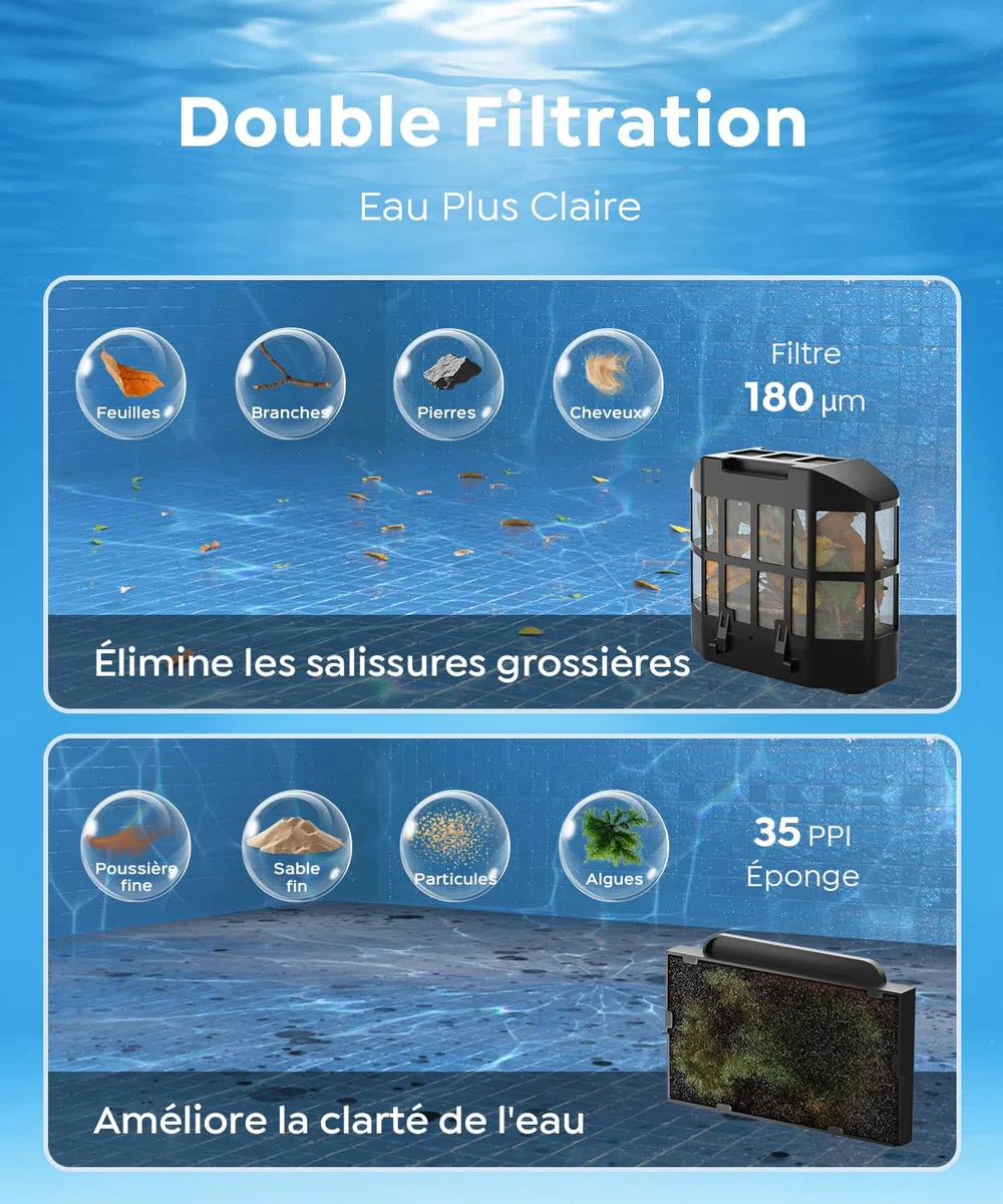 C1 Robot Piscine Fond et Parois (2026 Nouv) | Double filtration, 180 min, 7 modes, App, max 150 m², facile à sortir de l'eau, pour eau douce et salée