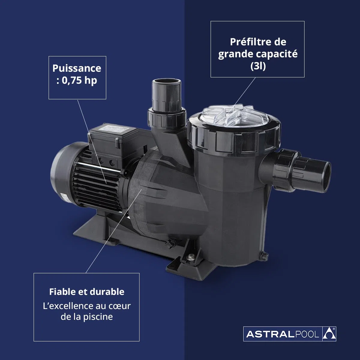 Astral - Pompe Filtration Astral Victoria Plus 0,75 Cv Mono 11 M3/h