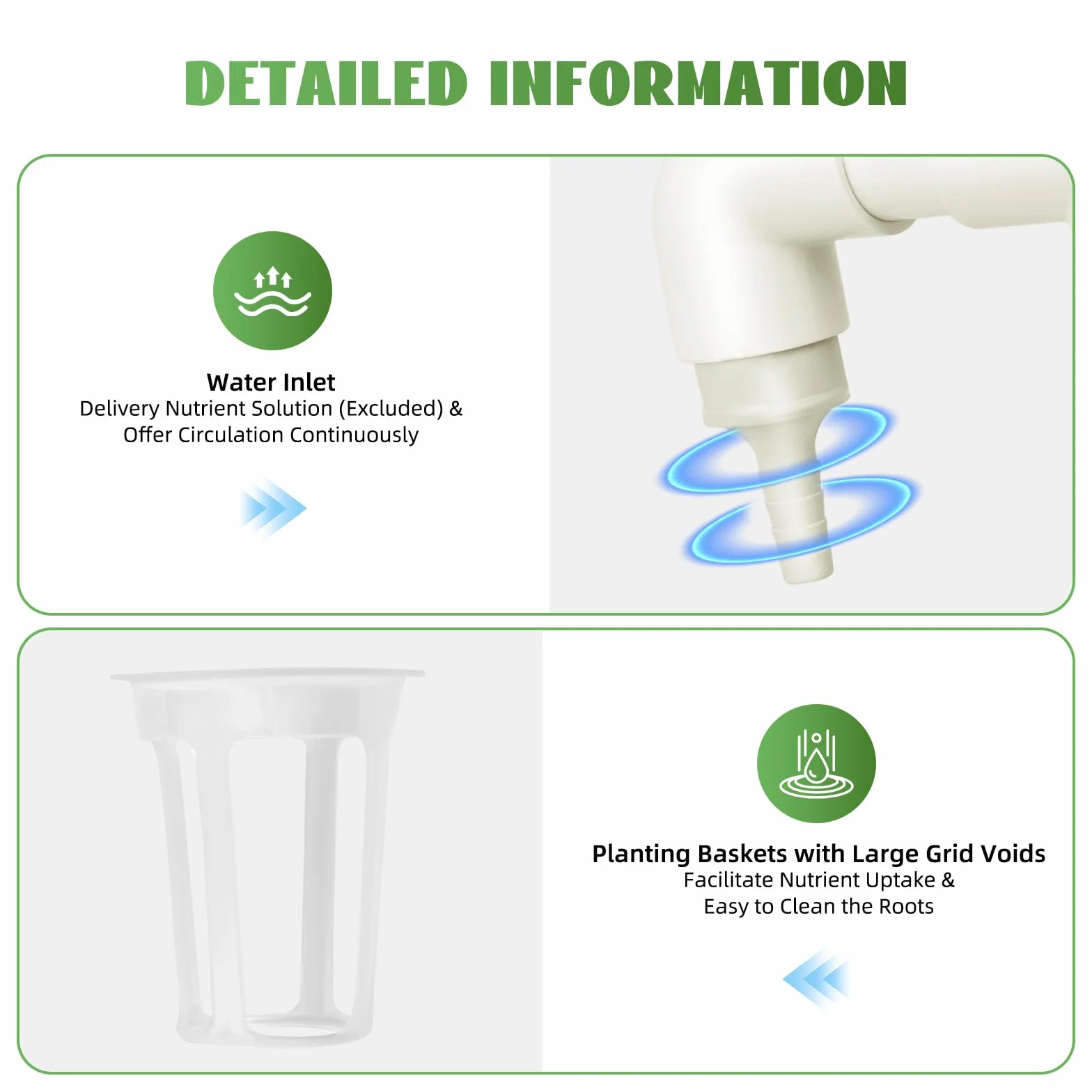 Kit de culture hydroponique pour site hydroponique, 4 niveaux, 36 trous, PVC-U blanc, hauteur de refoulement de 1,5 m, circulation des nutriments en forme de S, kit de culture hydroponique