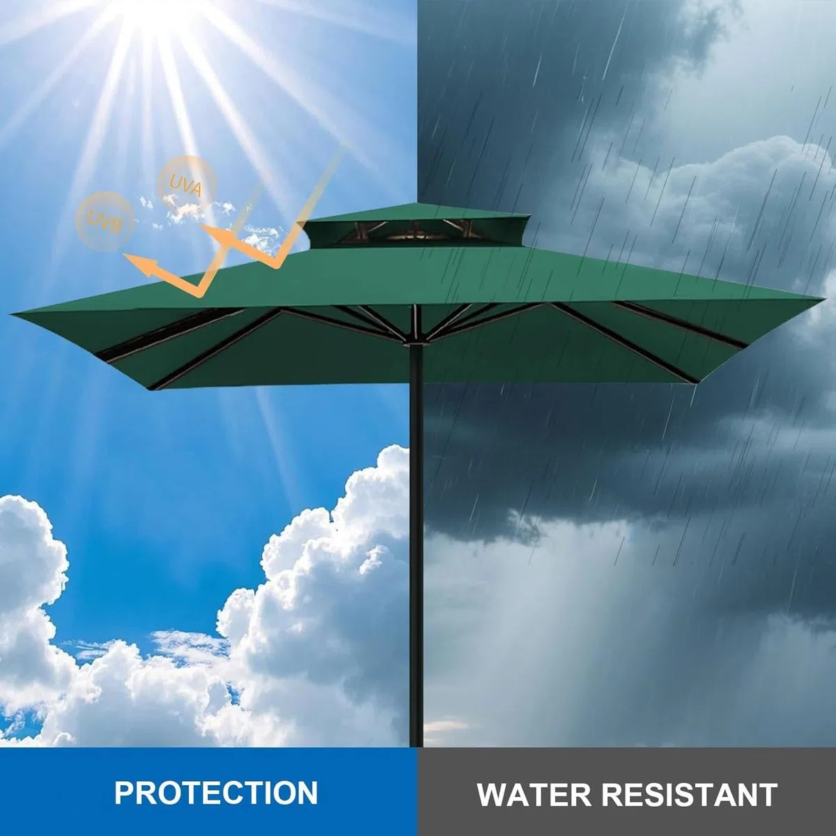 Auvent de Remplacement pour Parasol Déporté, 2.5x2.5m 3.0x3.0m 8 Baleines Carré Housse De Rechange pour Parasol jardin，Extérieur Toile de Parasol pour Jardin, Terrasse, Marché(Gris,2.5mx2.5m)
