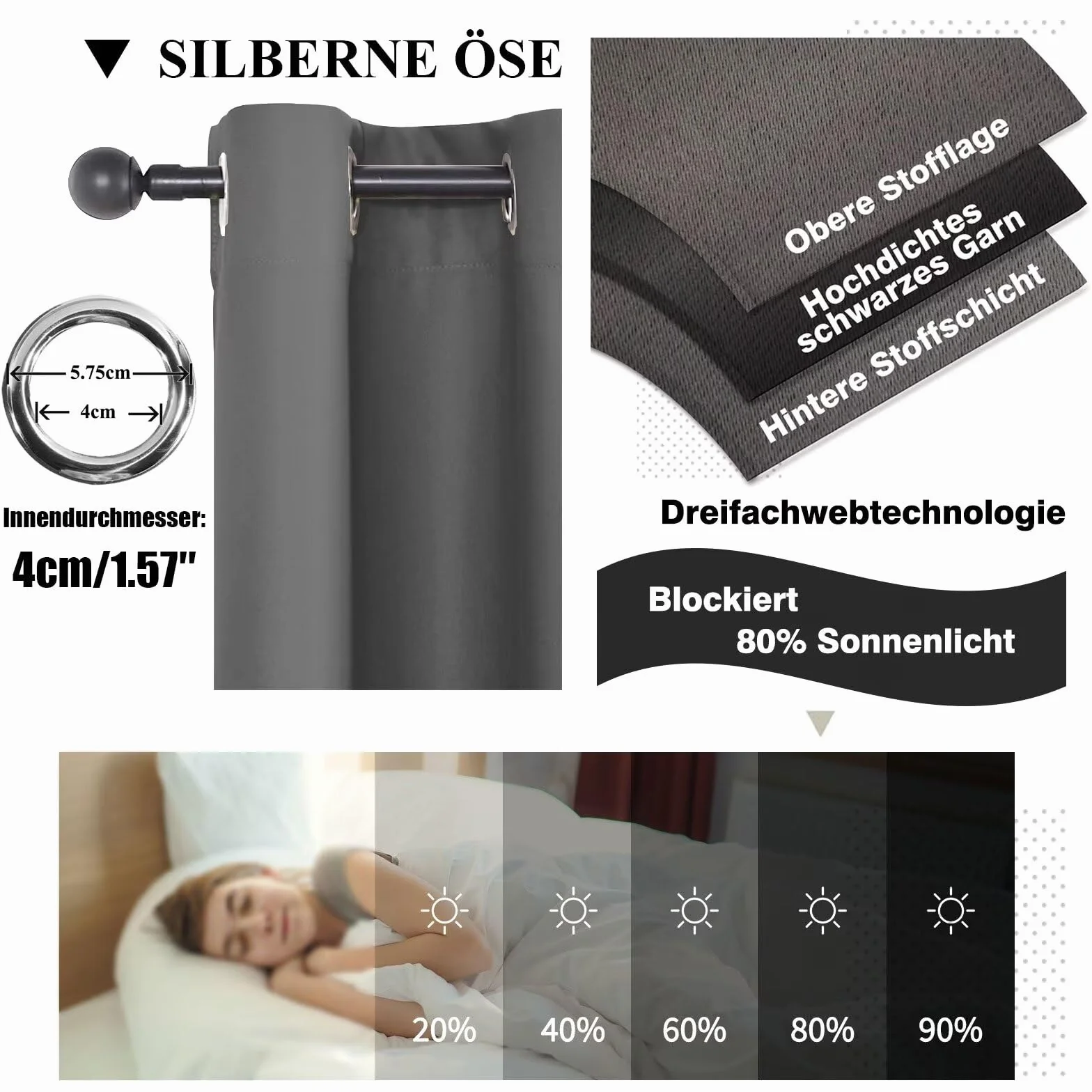 Rideau Exterieur Impermeable 240x190cm Occultant Hydrofuges Isolation Thermique à Oeillets Polyester Rideau Occultant Exterieur pour Balcon Patio Jardin Véranda Tonnelle Gris Foncé