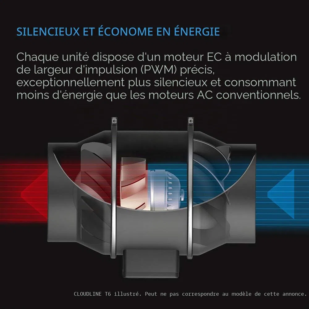 AC Infinity CLOUDLINE S4 Ventilateur silencieux avec contrôleur de vitesse de ventilation pour booster de refroidissement et tente de culture hydroponique 10,2 cm