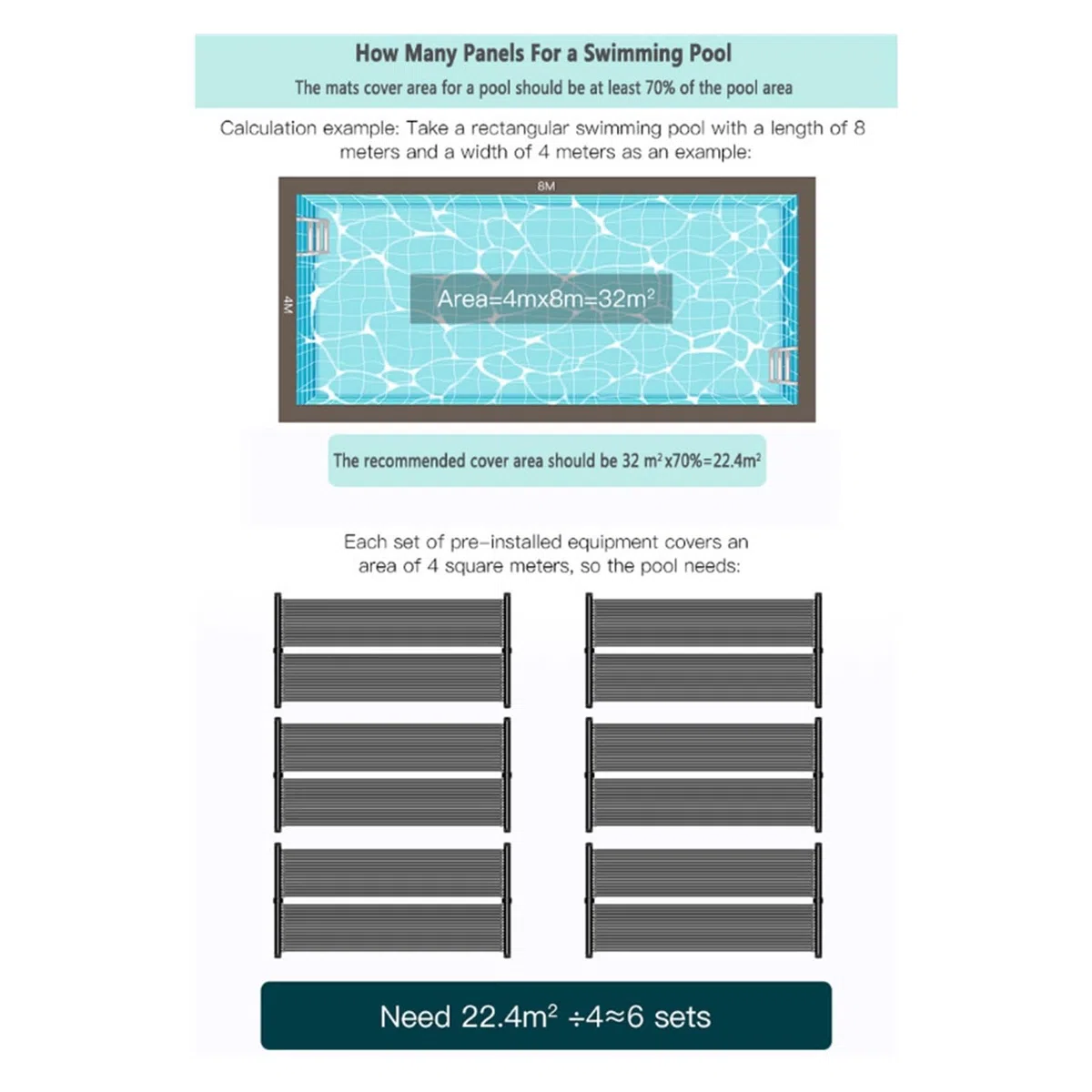 Chauffe-Piscine, Chauffe-Eau solaires sous Pression de Tapis de Piscine de Chauffage de Toit de Produits Chauds