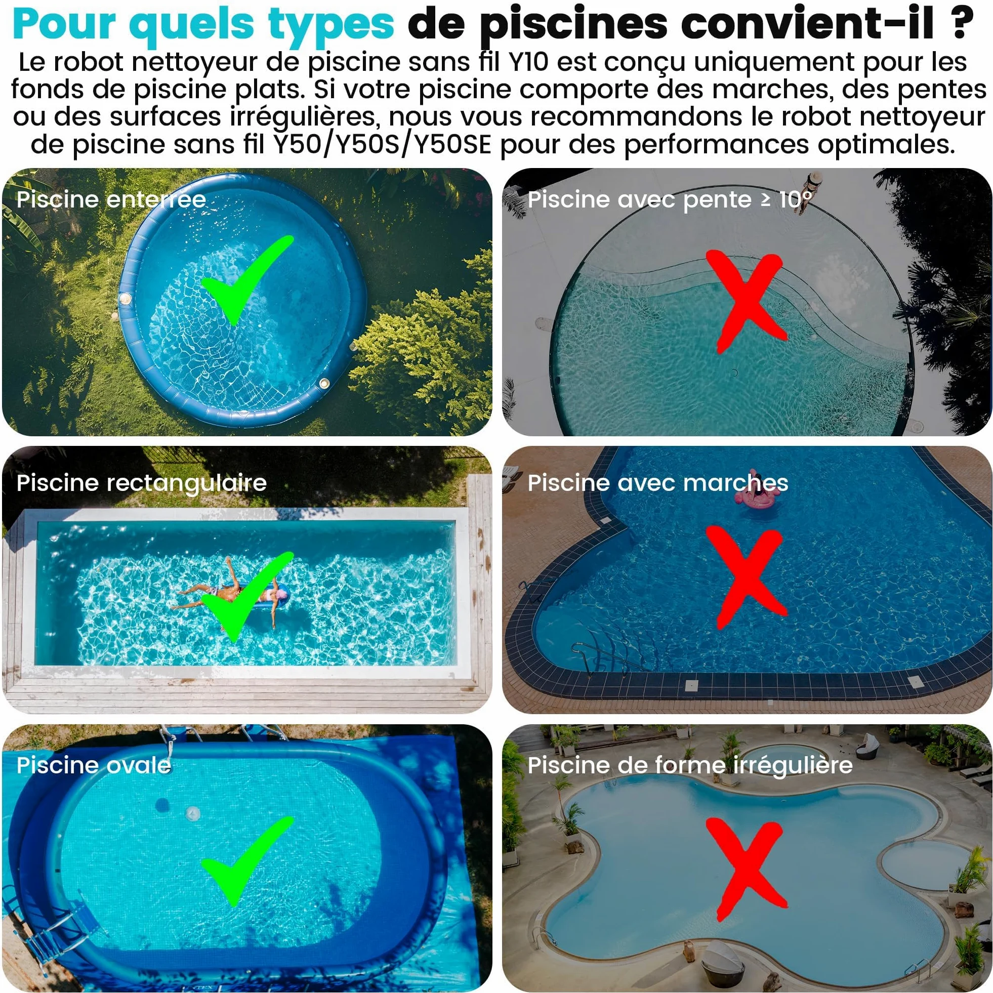 MEDOXA Robot Nettoyeur de Piscine sans Fil, aspirateur de Piscine Automatique, 120 Minutes d'autonomie, Auto-stationnement, Robot Piscine pour Fonds Plats Hors-Sol ou enterrés jusqu'à 100 m²（Blanc）