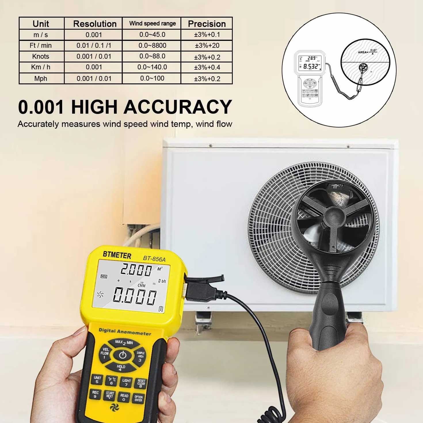 BTMETER Anémomètre BT-856A Pro CFM, mesure la vitesse du vent, le débit du vent, la température du vent pour CVC, compteur de vitesse avec USB