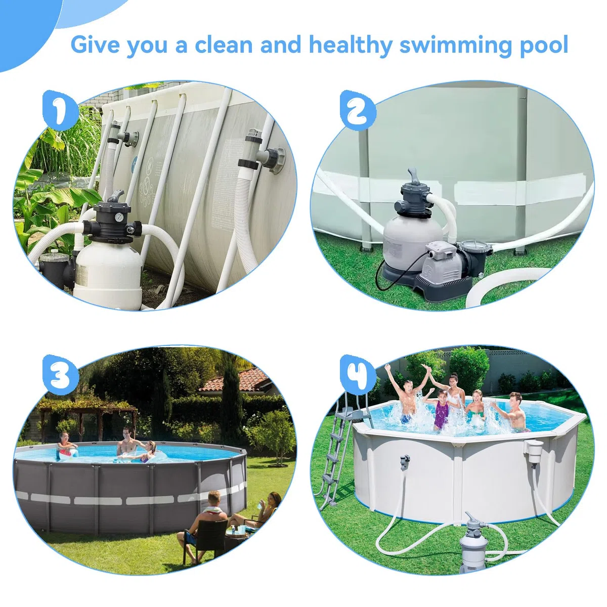 Lot de 2 tuyaux de piscine de 38 mm, 1,5 m pour pompe à sable et système de sel dans la pompe de filtration intensive, tuyau de 38 mm pour pompe à eau de 1500 Gph et capacité supérieure,blanc bleu