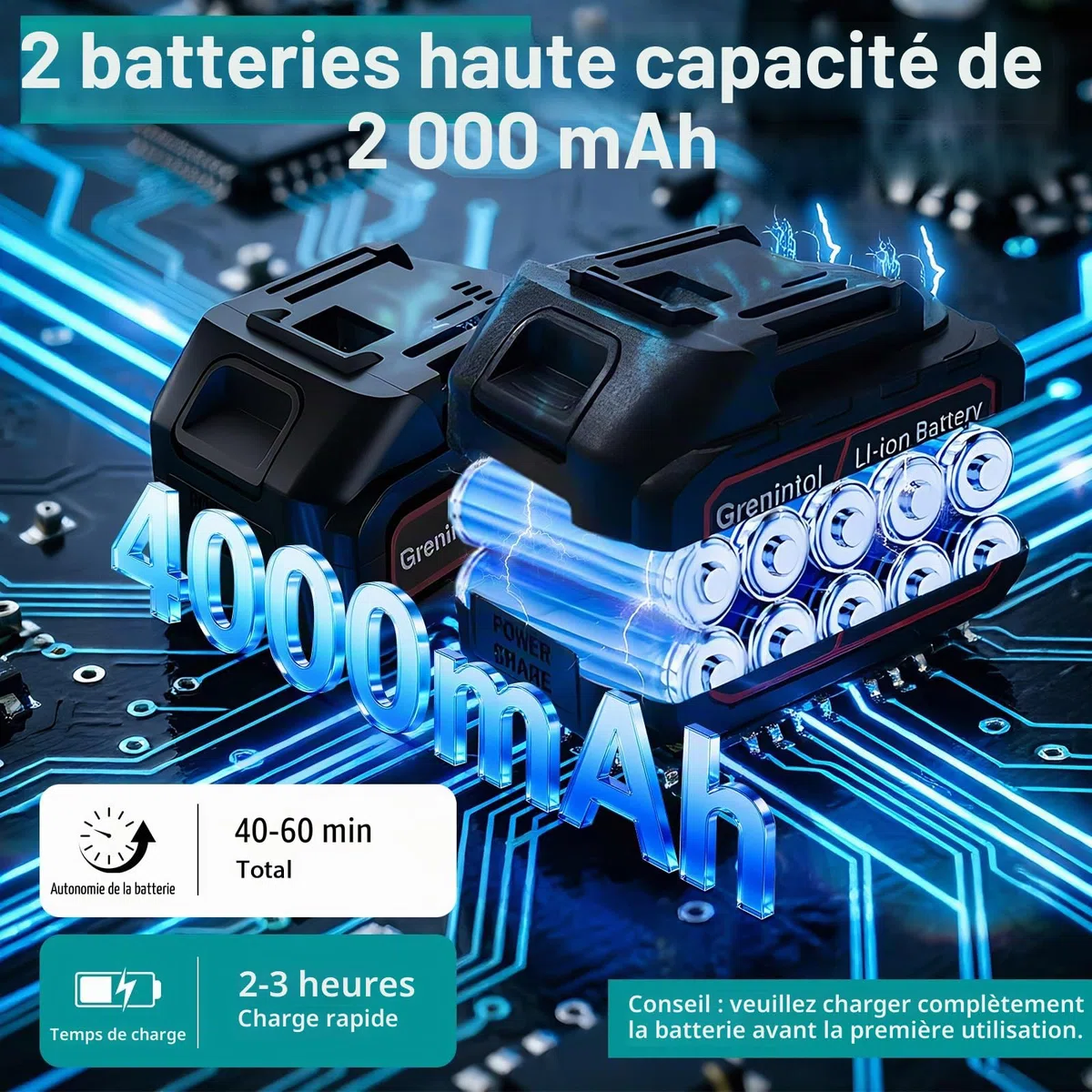 Debroussailleuse Electrique sans Fil 4 en 1 21V, Coupe Bordure sans Fil avec Batterie et 4 Types de Lames, Débroussailleuses Batterie pour la Coupe de Jardin, Pelouses