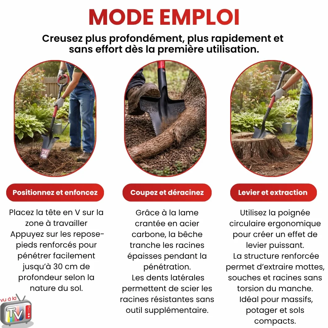 VENTEO Bêche Professionnelle Multifonctions RootSlayer | Pelle Acier Dents Crantées Ergonomique | Outillage de Jardin Sol Entretien Extérieur | Bêche Coupe Racine Profondeur | Travail Du Jardin