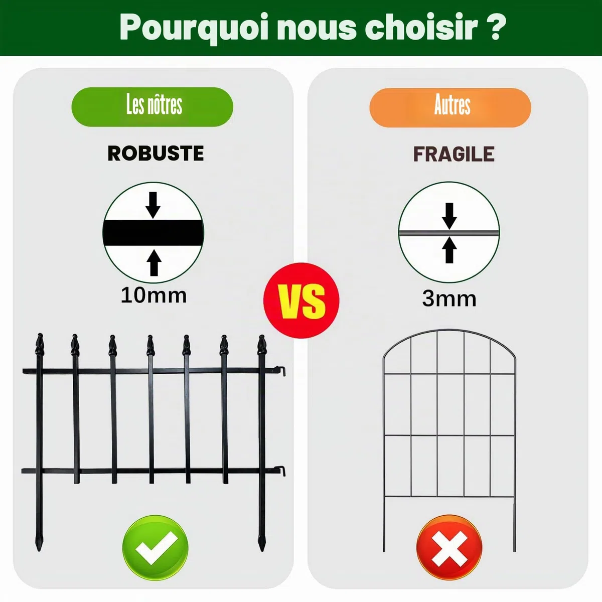 Thealyn Clôture Décorative de Jardin en Métal, 57 cm x 45 cm, 5 Panneaux, 2,8 m Longueur Totale, pour Parterre de Fleurs (Noir, 45cm H * 57cm L *5 Pieces)