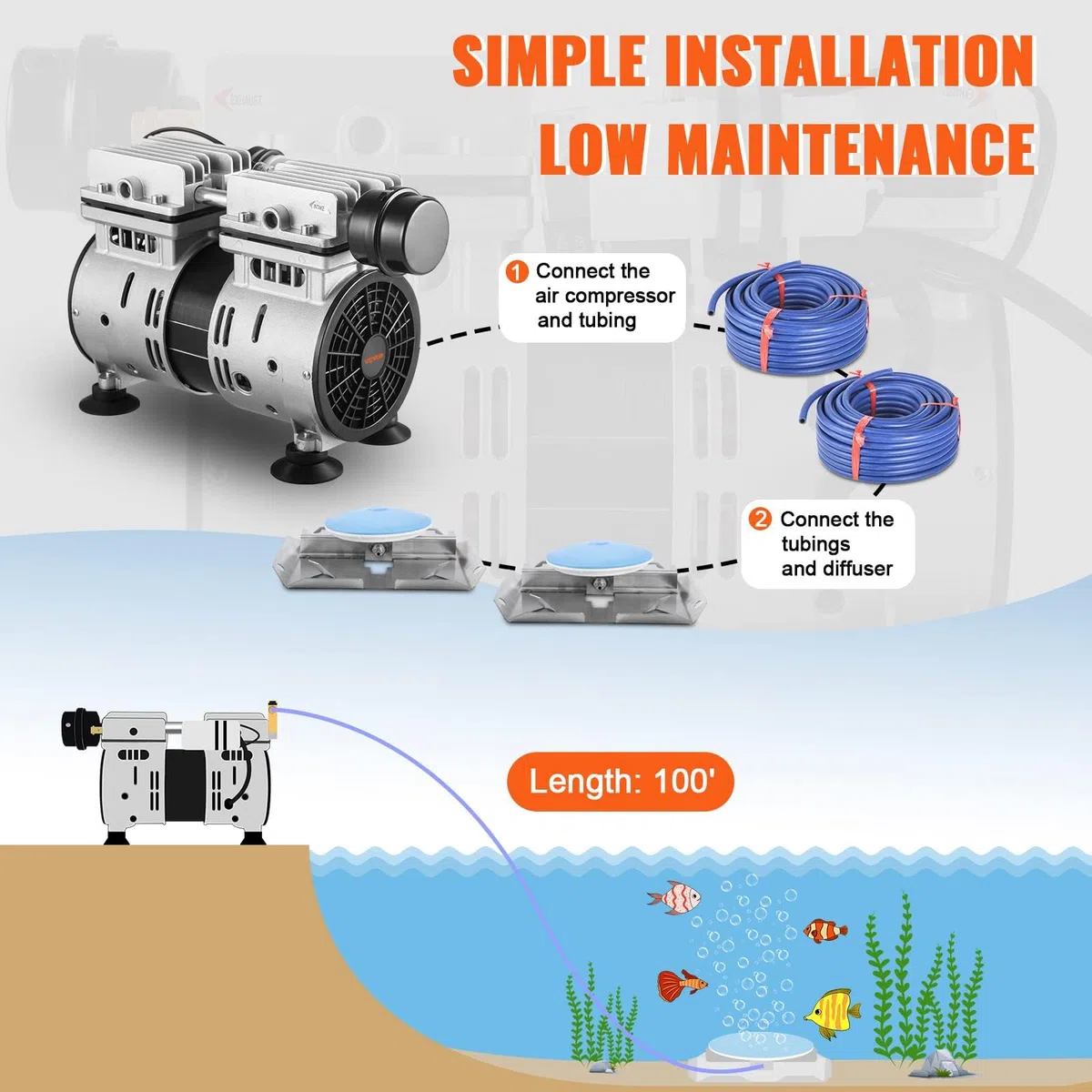 VEVOR Aérateur de Bassin, 550 W, kit système aération de lac, 5,2 CFM pour étang 3 Acres Profondeur 15 m avec compresseur d'air, Tubes 30,5 m, diffuseurs 25,4 cm pour Circulation oxygène Eau Profonde