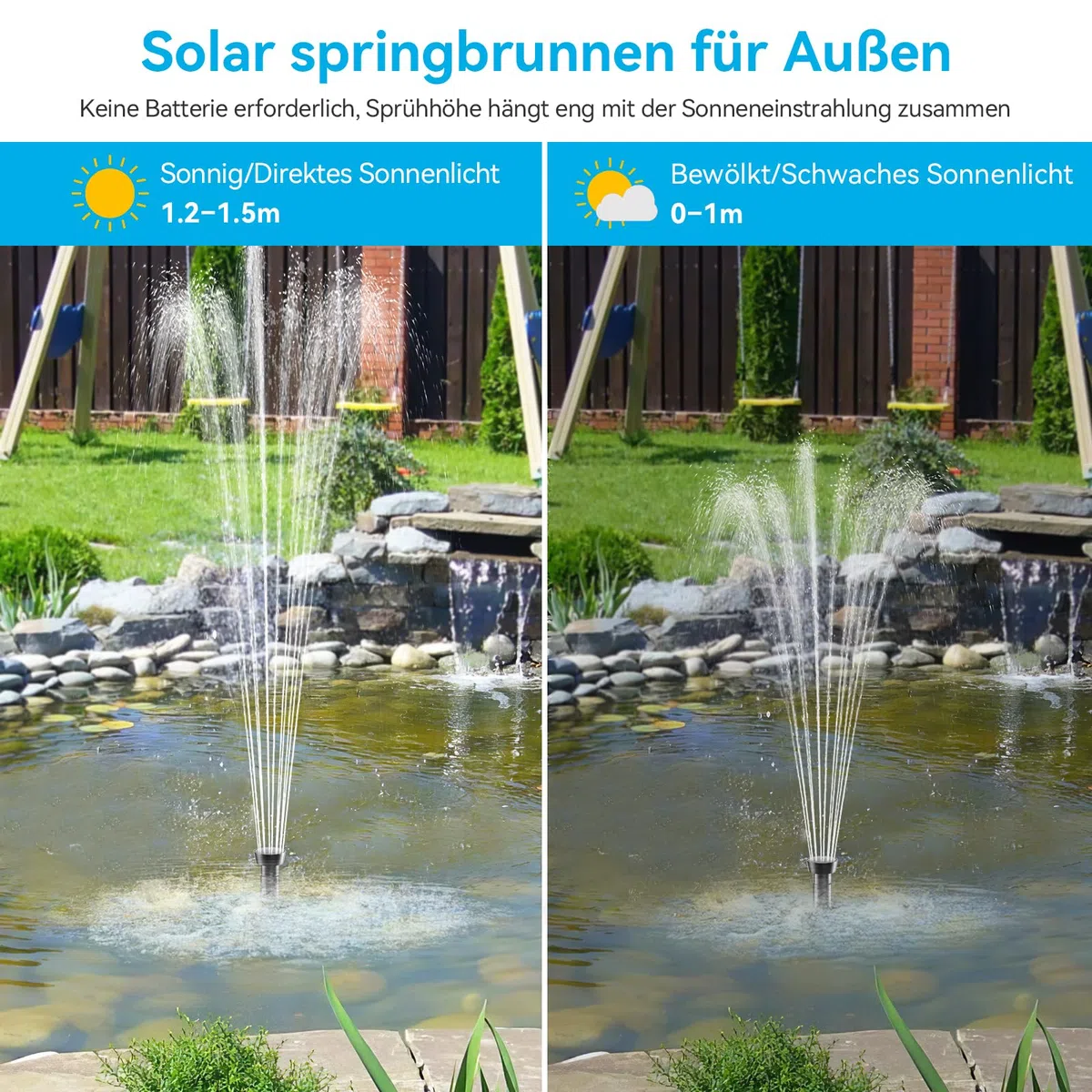 POPOSOAP Fontaine solaire d'extérieur - 600 l/h - Avec protection contre la marche à sec - Débit réglable - Pour bassin de jardin, aquarium, bain d'oiseaux