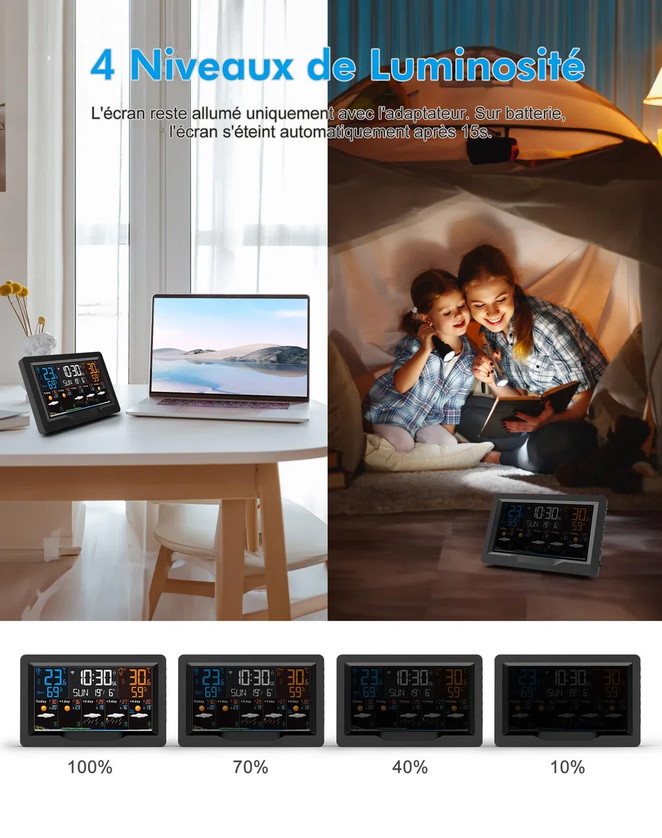 Station Météo Intérieur Extérieur sans Fil Regevo, Station Meteo Connectée WIFI, Thermomètre et Hygromètre avec Capteur, Prévisions Météo 5 Jours, Indice UV, Baromètre, 4 Luminosités Réglables