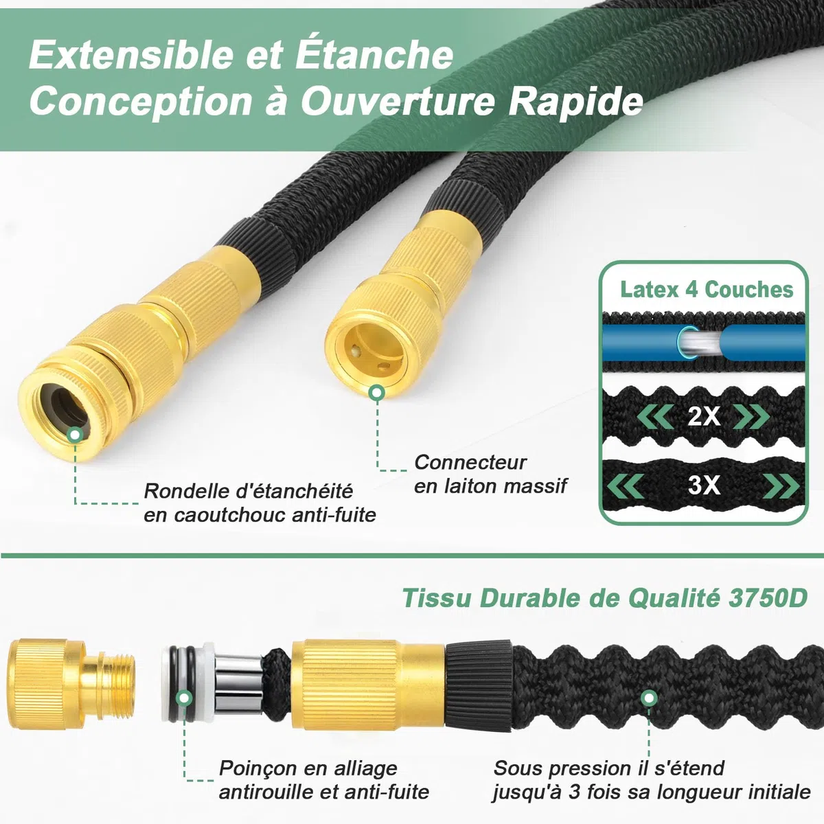 Tuyau d'arrosage Extensible 45M (3x15M) avec 10 Modèles de Pulvérisation Convient aux Robinets de 1/2" et 3/4" Raccords Tuyau flexible et léger pour Jardin, Arrosage, Nettoyage avec Sac de Rangement