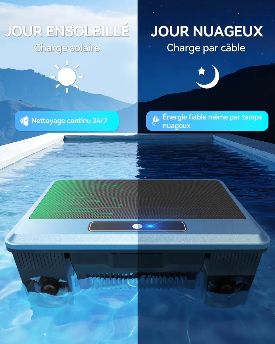 WAVIO (2026 Upgrade) F1T Robot Skimmer Solaire de Piscine, Contrôle Via App, Double Options de Recharge, Anti-Obstacle Intelligent, Nettoyage Automatique 24/7, Idéal pour Piscine Hors Sol, Bleu