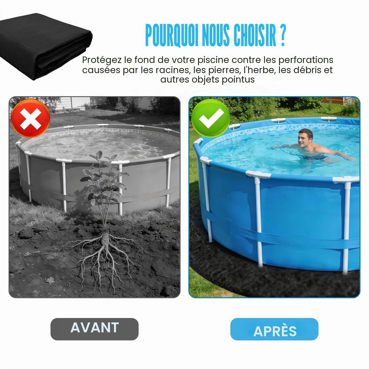 Couverture de piscine ronde 370 cm – sous-couche de piscine antidérapante pour l'extérieur, sous-couche de protection de fond de piscine pour piscines hors sol et spas, pliable, robuste