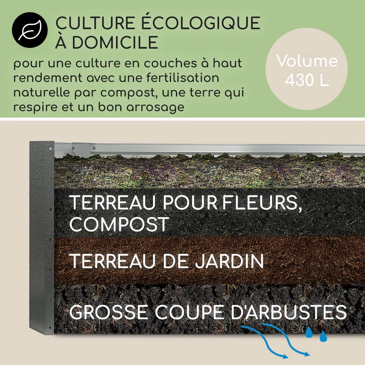 blumfeldt Jardiniere sur Pieds, Espace Potager Jardinage Extérieur, Surélevé en Hauteur, pour Balcon, Bac Potager en Acier, 432L, 1,2 m