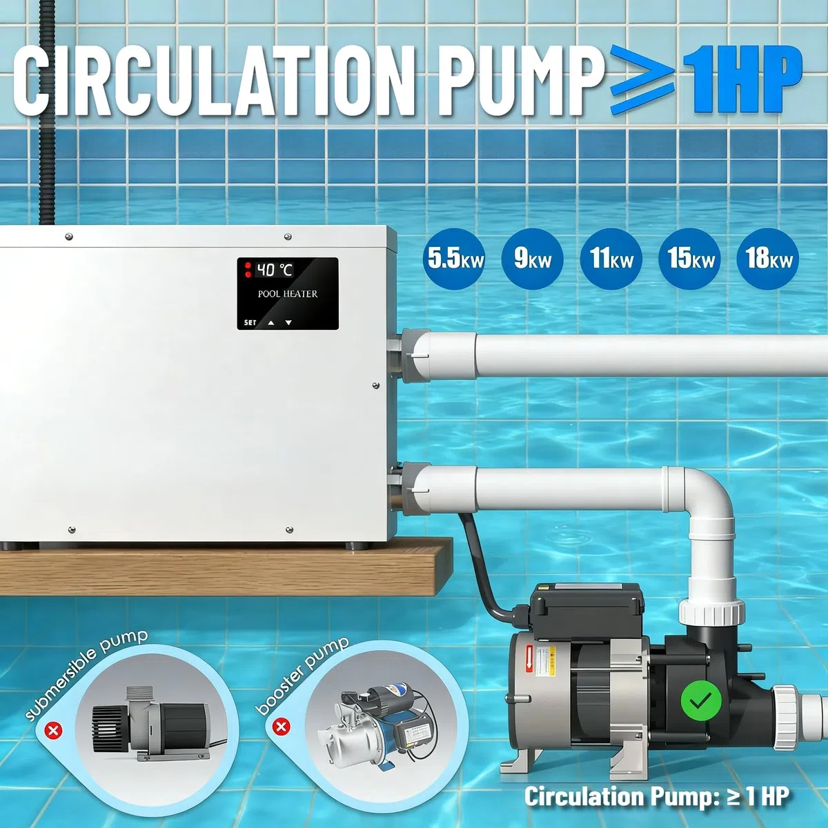 Pompe à Chaleur pour Piscines électrique 11 KW pour Piscine, Spa, Baignoire balnéo, Thermostat numérique, Chauffage de l'eau avec réservoir Hors Sol et enterrées, 220 V