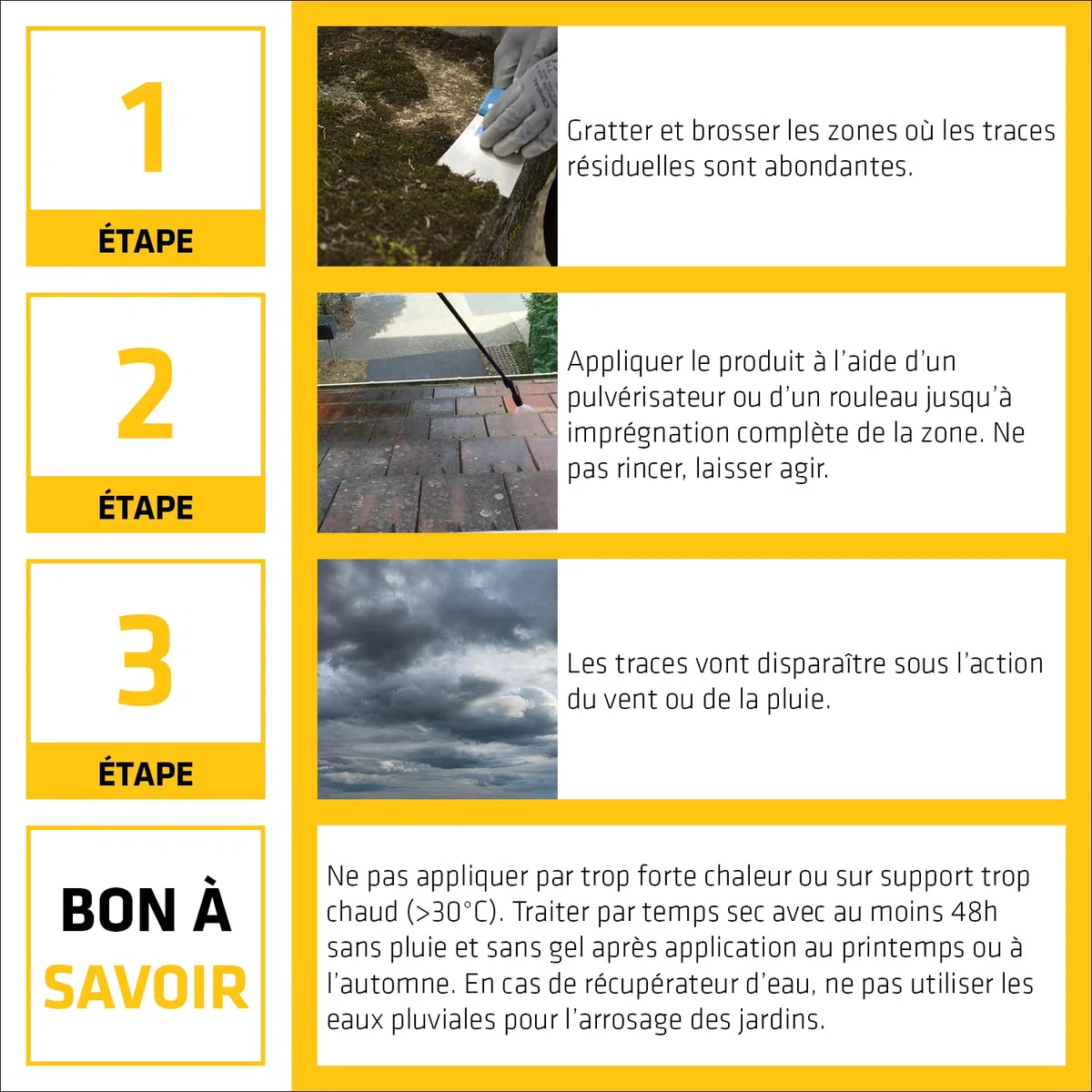 SIKA - Traitement algicide et fongicide - Sikagard 127 Stop Tout en 1 - Traitement curatif et désincrustant pour toiture, façades et sols - Prêt à l'emploi - Anti traces vertes, noires et rouges - 20L