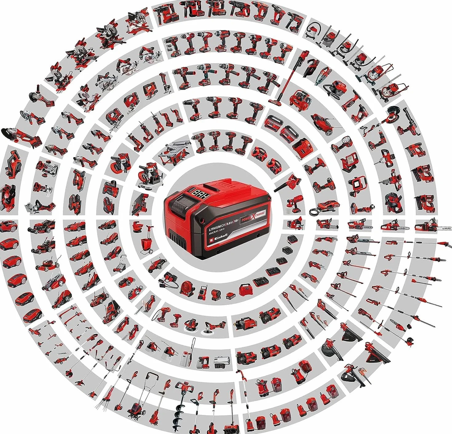 Einhell Affûteuse de chaîne de tronçonneuse sans fil GE-CS 18 Li - Solo Power X-Change (18V, Dispositif de serrage, Livrée avec 1 meule abrasive) Livré sans Batterie ni Chargeur