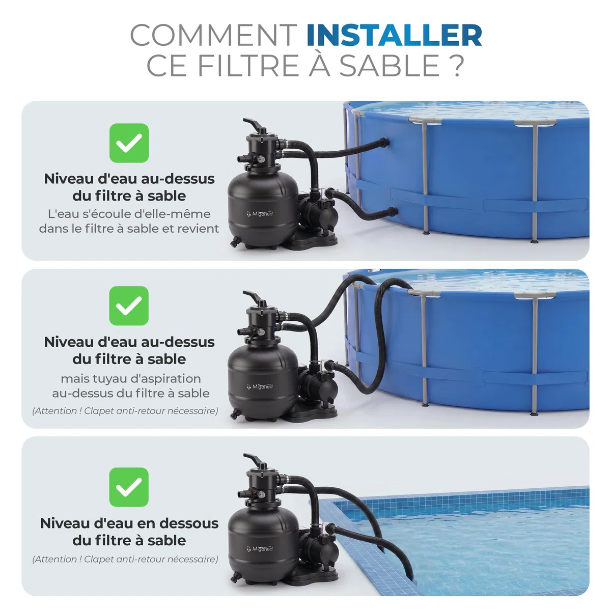 Miganeo Filtre à Sable Dynamic 8000 Pro - Noir | 8000 l/h | Système de filtration pour piscines | Chaudière 370 mm | auto-suceur