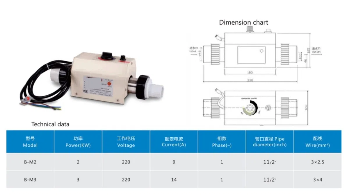 Chauffe-Piscine, Chauffeur de Piscine Piscine Baignoire Chauffage thermostatique 2KW Équipement thermostatique Automatique for Baignoire sur la Piscine Spa