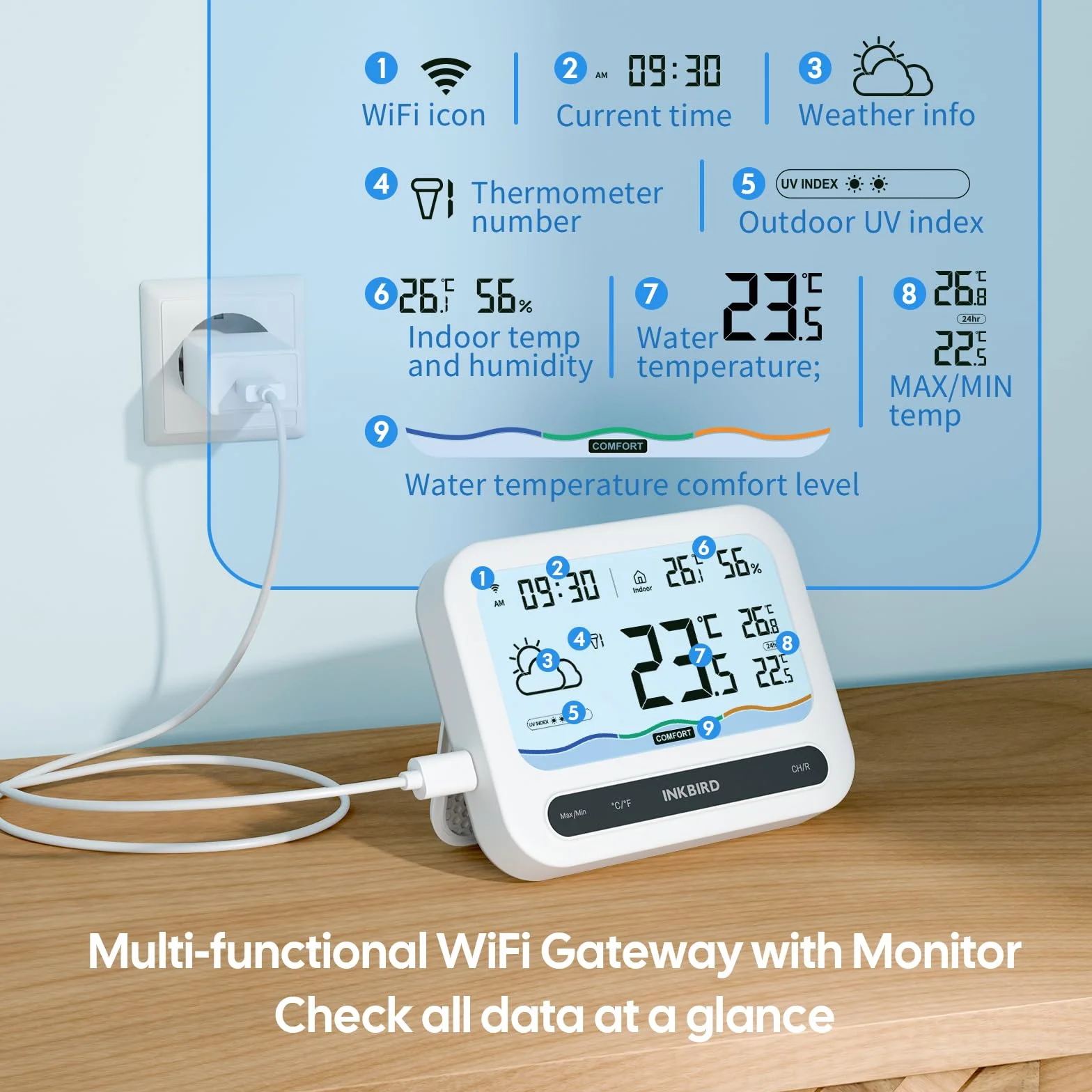 Inkbird Thermomètre Piscine WiFi Solaire Combinaison, Moniteur Intérieur Multifonctionnel avec Info Météo, Contrôle App, Alarme Intelligente