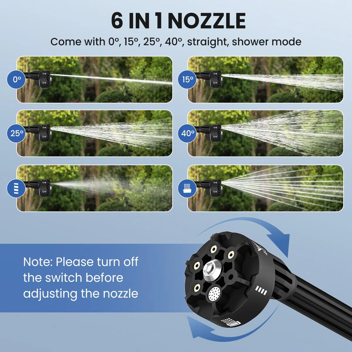 Nettoyeur Haute Pression sans Fil 6 en 1 21V 20000mah, Pistolet Lavage Voiture 40bar, Alimenté par Batterie Rechargeable Auto-AmorçAnt, pour Nettoyage Auto, Jardin, Usage Domestique (A)