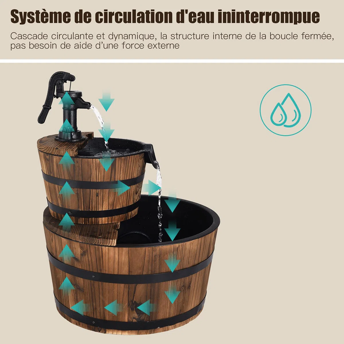 GOPLUS Fontaine à Eau à 2 Couches en Sapin Carbonisé, Écoulement d’Eau Ajustable, Fontaine Extérieure avec Pompe Manuelle Décorative, Idéal pour Jardin ou Cour, Marron Foncé