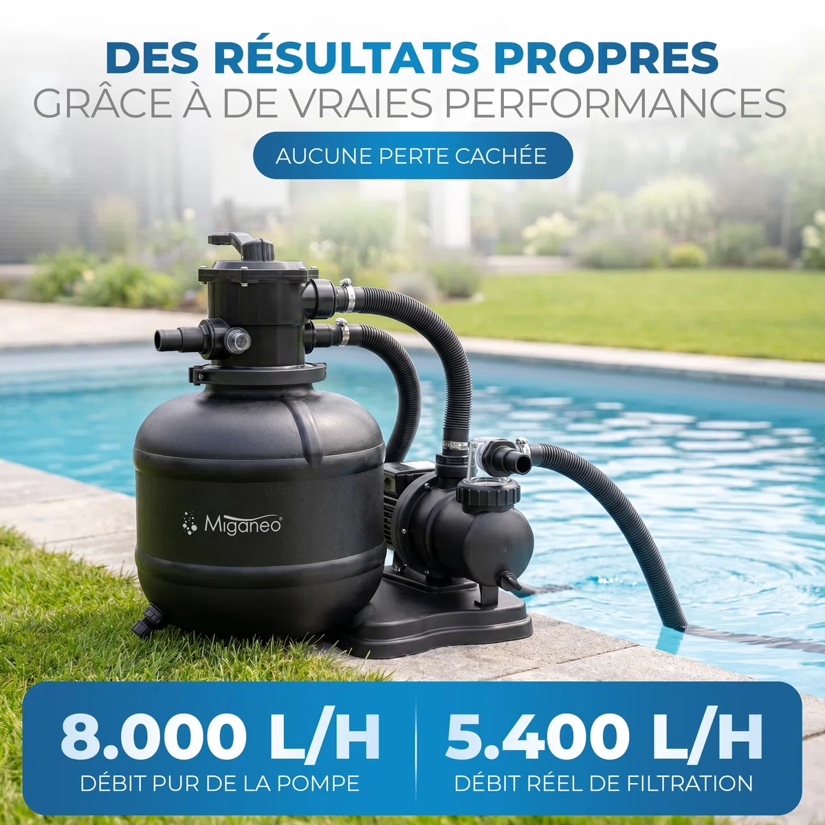 Miganeo Filtre à Sable Dynamic 8000 Pro - Noir | 8000 l/h | Système de filtration pour piscines | Chaudière 370 mm | auto-suceur