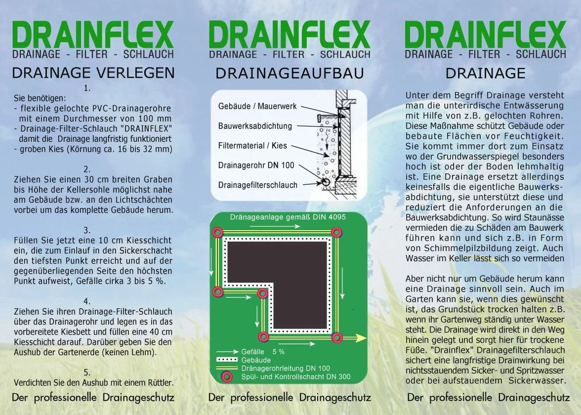 Wetzel Filtre de drainage 20 m pour tuyau de drainage DN100 – Protection longue durée pour votre système de drainage en tissu non tissé, blanc, naturel, simple
