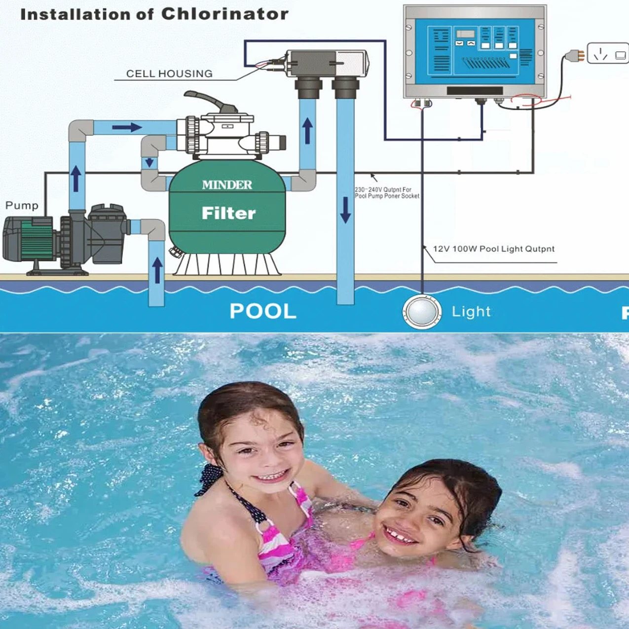 Générateur de chlore salin pour traitement de l'eau de piscine et spa, chlorinateur électrolytique avec sortie réglable pour une purification efficace de l'eau